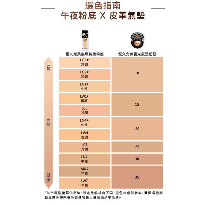 ysl 聖羅蘭 恆久完美無瑕持妝粉底 5ml 全新 專櫃貨 正貨 粉底液 ln1 ln4-細節圖5