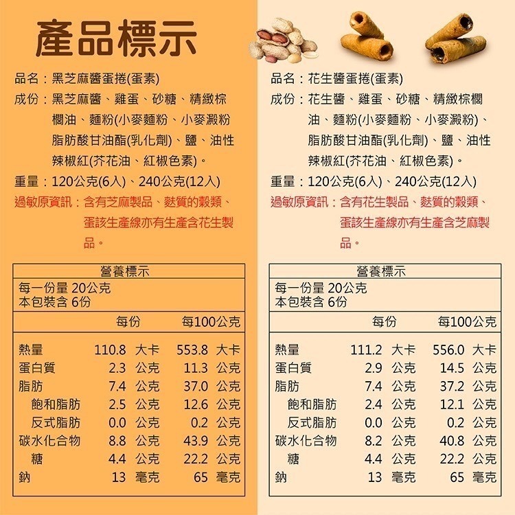 花生醬蛋捲 1盒12支 綜合蛋捲禮盒 高山兄弟 芝餡蛋捲 雲林花生 爆醬蛋捲 伴手禮 人氣商品 最佳伴手禮 必吃 蛋捲-細節圖6