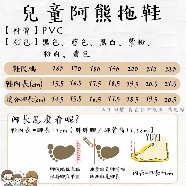 兒童拖鞋｜親子小熊拖鞋 兒童拖鞋 親子拖鞋 室內拖鞋 親子鞋 夏天拖鞋 夏天兒童拖鞋 小熊拖-細節圖3