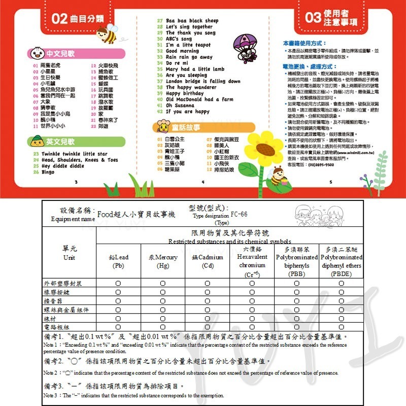 兒童故事機｜FOOD超人小寶貝故事機 小公主故事機 風車圖書 故事機 音樂機 音樂故事機 睡前故事 睡前音樂-細節圖5