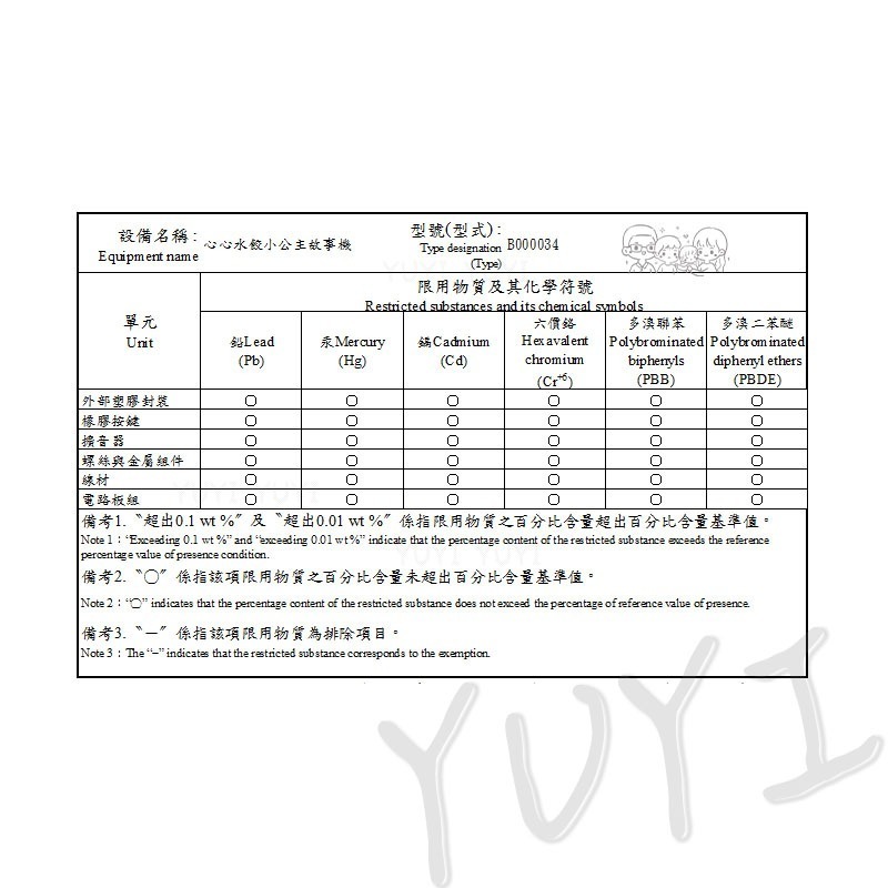 兒童故事機｜FOOD超人小寶貝故事機 小公主故事機 風車圖書 故事機 音樂機 音樂故事機 睡前故事 睡前音樂-細節圖8