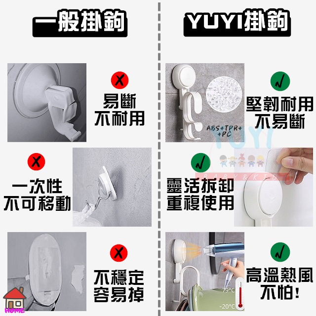 臉盆掛鉤 無痕 澡盆掛鉤 超強力吸盤澡盆掛鉤 免釘臉盆掛鉤 澡盆掛鉤 雙鉤設計 免打孔-細節圖4