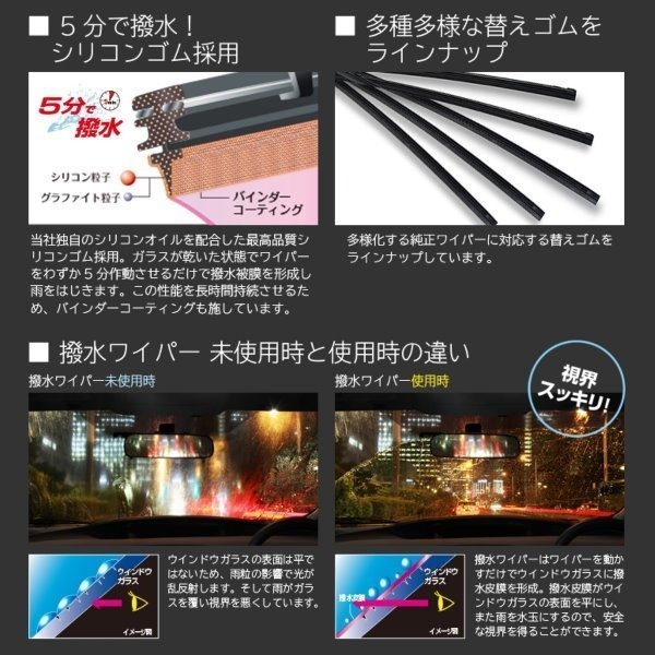 和霆車部品中和館—日本PIAA 超撥水 賓士 C-Class W206 原廠雨刷適用替換矽膠超撥水膠條 SUW70E-細節圖5