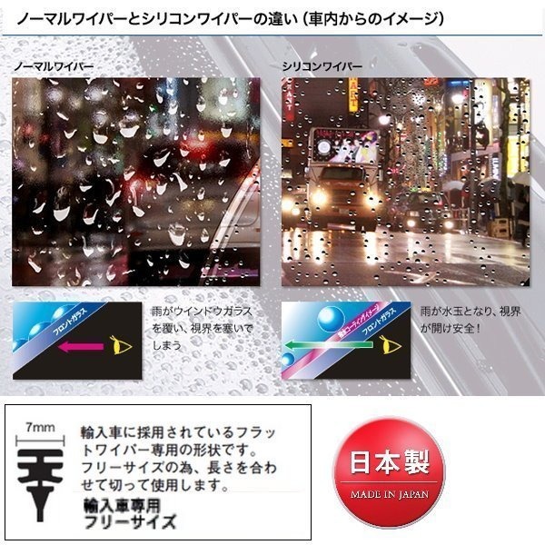 和霆車部品中和館—日本PIAA 超撥水 BMW 1-Series F40型 原廠雨刷用替換矽膠超撥水膠條 SUW70E-細節圖3