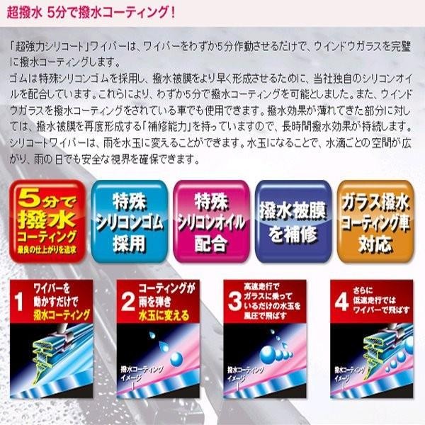 和霆車部品中和館—日本PIAA 矽膠超潑水歐系軟骨專用雨刷替換型雨刷膠條 幅寬7mm 長度700mm) 品番SUW70E-細節圖2