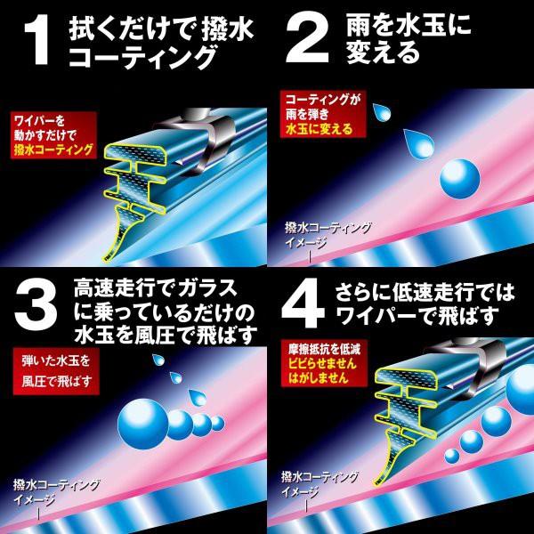 和霆車部品中和館—日本PIAA 超撥水系列 MAZDA CX-30 CX30原廠軟骨雨刷替換矽膠撥水膠條 寬幅5mm-細節圖7