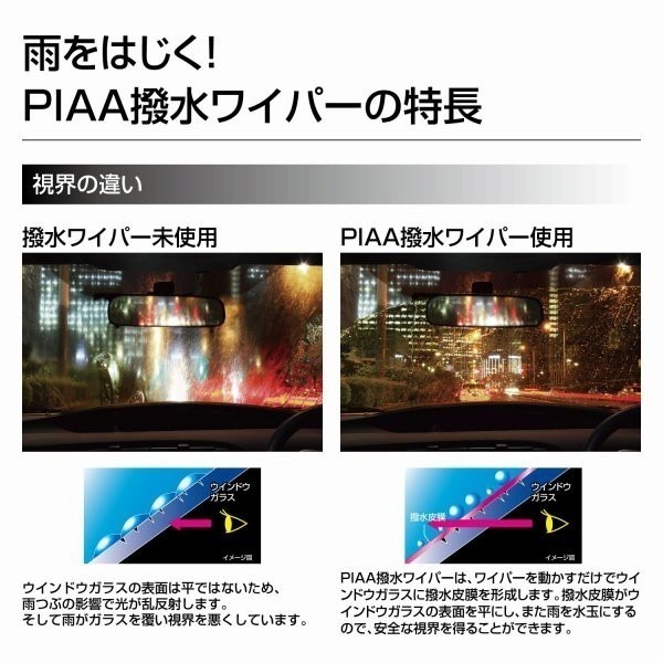 和霆車部品中和館—日本PIAA 超撥水 超強力鐵骨 Vogue次世代三節 NWB KCW 替換矽膠條 SUR SUW-細節圖5