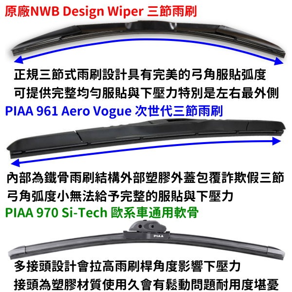 和霆車部品中和館—日本PIAA 超撥水 LEXUS NX 二代 適用 原廠三節雨刷替換矽膠撥水膠條 寬幅8.6mm-細節圖2