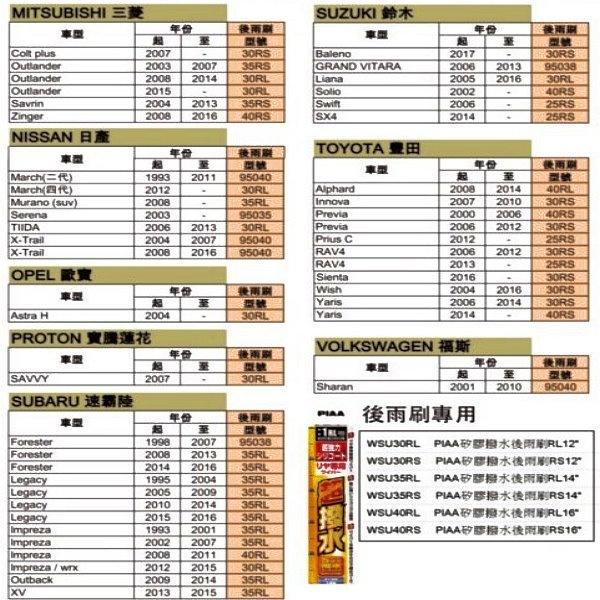 和霆車部品—日本PIAA 超撥水系列 矽膠撥水後雨刷 日本製 WSU30RS 1RS RS 12吋 14吋 16吋-細節圖6