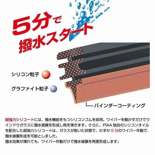 和霆車部品—日本PIAA 超撥水 BMW X3 4代 G45 保留原廠雨刷升級替換矽膠超撥水膠條 SUW70E-細節圖5