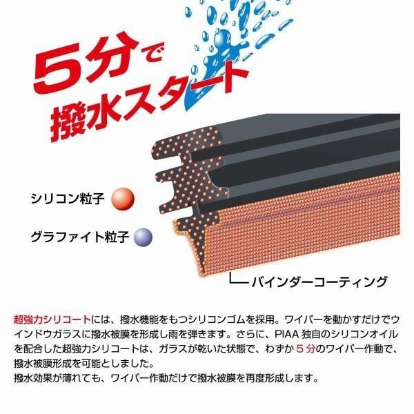 和霆車部品—日本PIAA 超撥水系列 BMW iX i20型 電動車 保留原廠雨刷升級替換矽膠超撥水膠條-細節圖3
