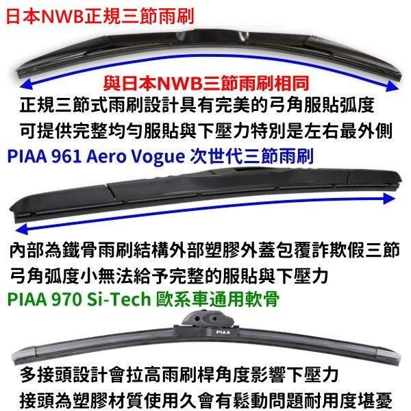 和霆車部品—日本PIAA 超撥水系列 KIA SORENTO 4代 保留原廠鐵骨雨刷升級替換矽膠超撥水膠條-細節圖2