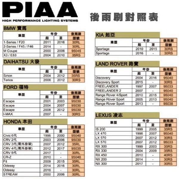 和霆車部品—日本PIAA 超撥水系列 矽膠撥水後雨刷 日本製 WSU40RS 5RS RS 12吋 14吋 16吋-細節圖6