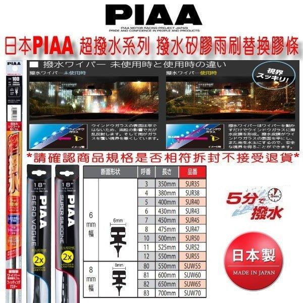 和霆車部品—日本PIAA 超撥水系列 SUW SUR 規格 950 SUPER SILICONE 超強力鐵骨雨刷替換膠條-細節圖2