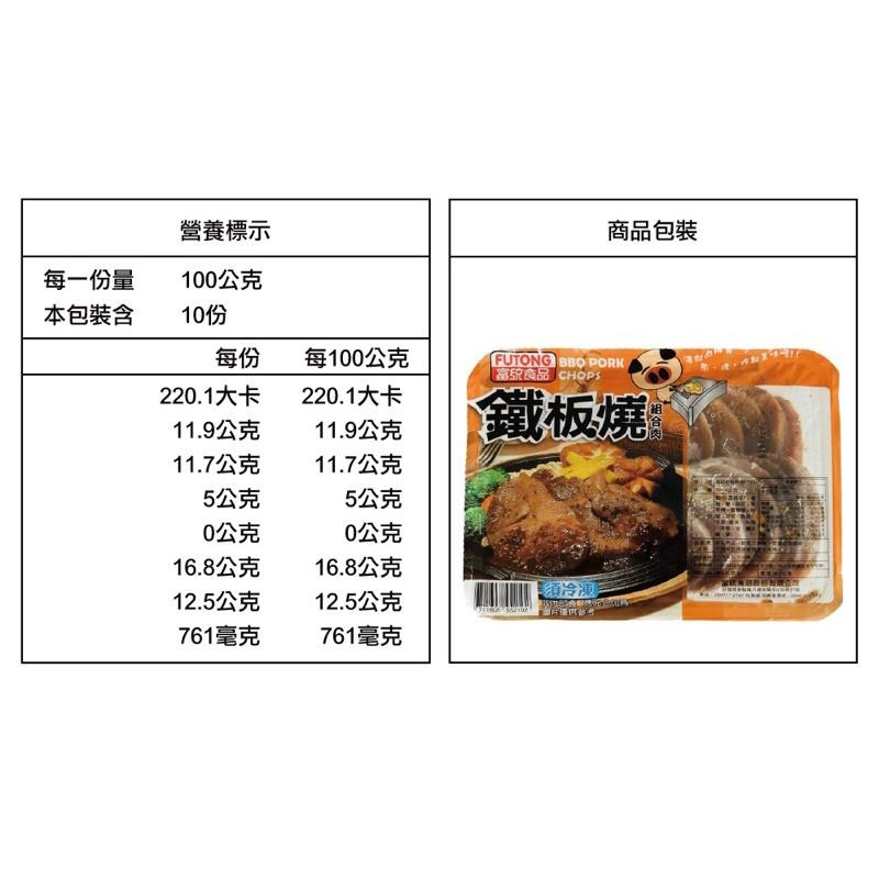 【億兆食品】鐵板燒肉排 1kg/盒-現貨-附發票-細節圖10