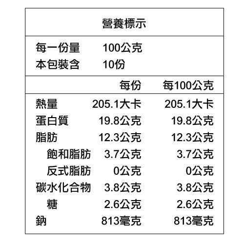 【億兆食品】迷迭香草雞腿排1KG；約14片-細節圖8