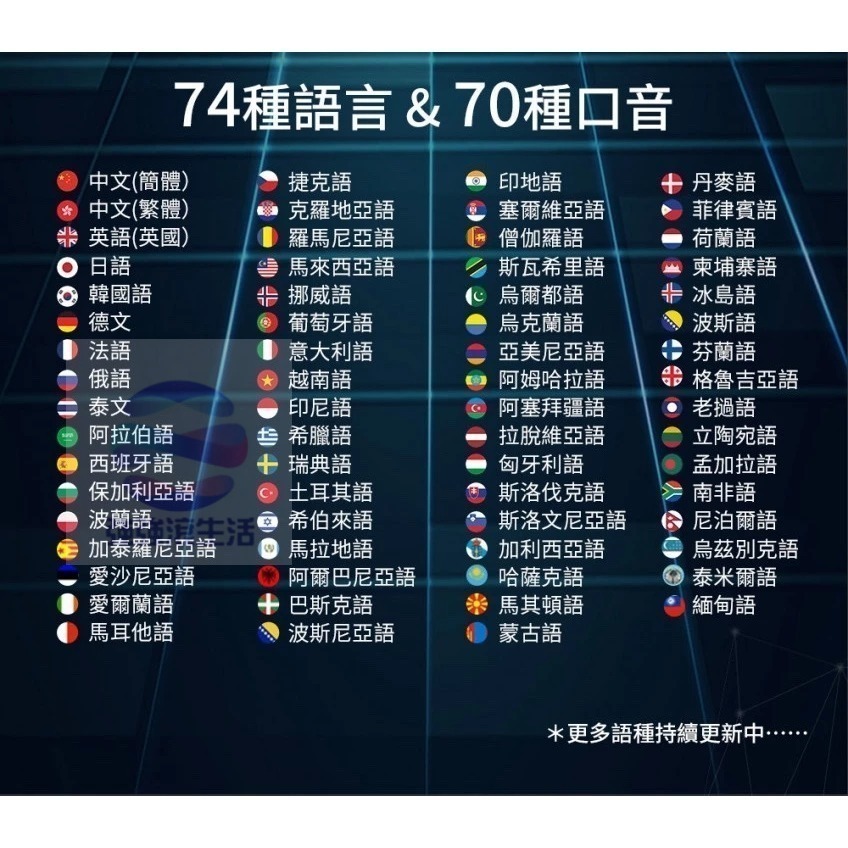 新莊Wooask AI智慧語音翻譯機 智慧雙向 語言學習 照相 錄音筆 W12 強強滾健康-細節圖3