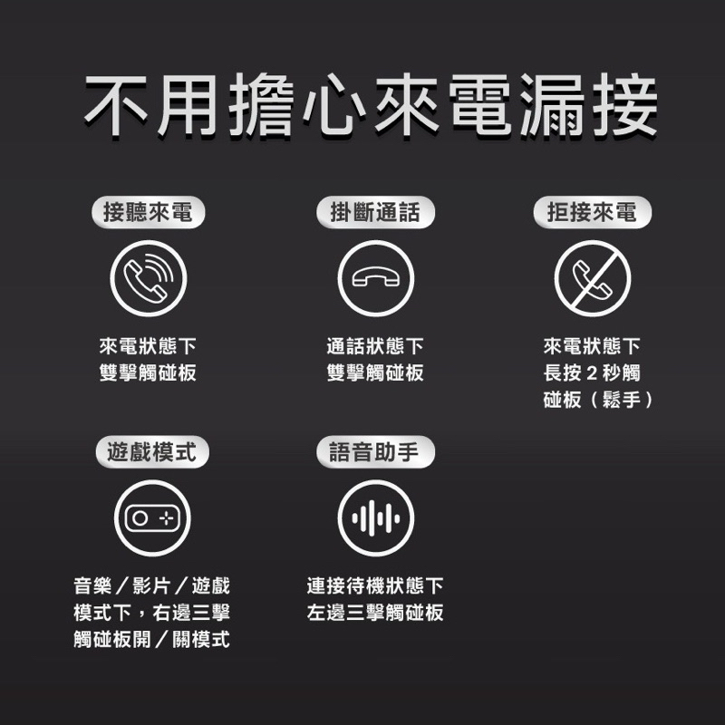 75海 AIWA 日本愛華 真無線藍牙耳機 AT-X80R-細節圖5