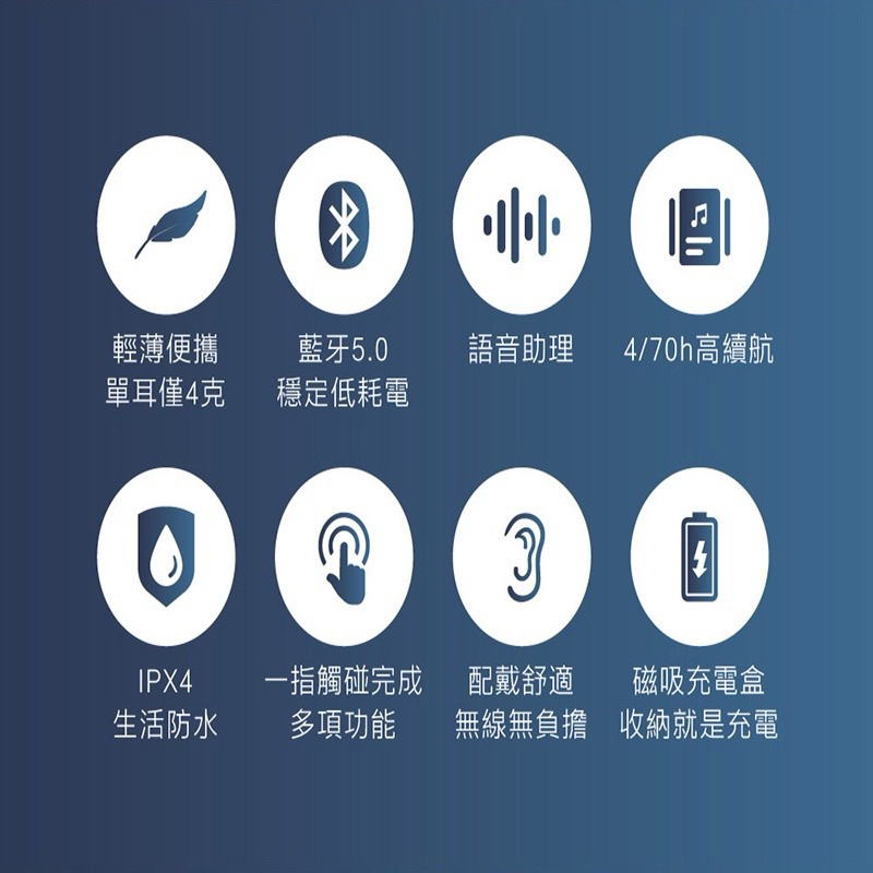 75海 AIWA 日本愛華 真無線藍牙耳機 AT-X80R-細節圖9