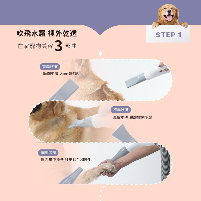 75海 GC PetBlow 暖烘烘 吹水機 Pro專業版-細節圖5