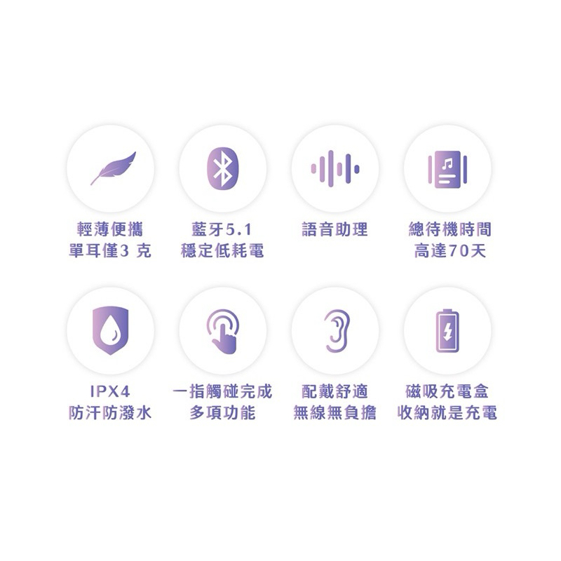 75海 AIWA 日本愛華 真無線藍牙耳機 AT-X80Q-細節圖6