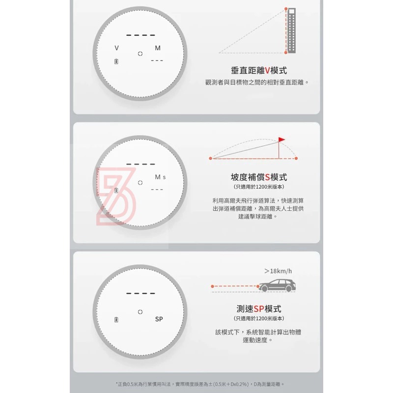 小米有品杜克TR1觀光望遠鏡測距儀-細節圖6