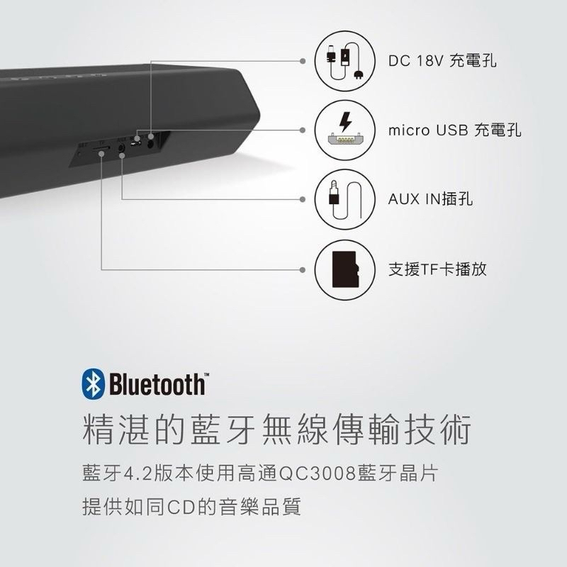 75海 AIWA 日本愛華 藍牙喇叭 SB-X150-細節圖7