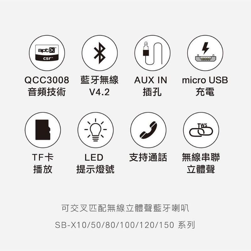 75海 AIWA 日本愛華 藍牙喇叭 SB-X150-細節圖9