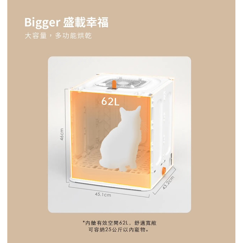 75海 GC PetBlow x Furry Dry 暖烘烘 吹水機 Pro專業版+烘乾箱-細節圖3