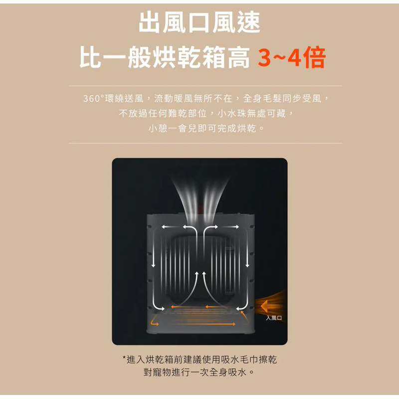 75海 GC PetBlow x Furry Dry 暖烘烘 吹水機 Pro專業版+烘乾箱-細節圖6