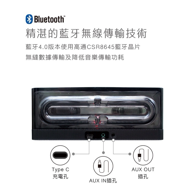 75海 AIWA 日本愛華 低鳴諧振藍牙喇叭 SB-X200-細節圖4