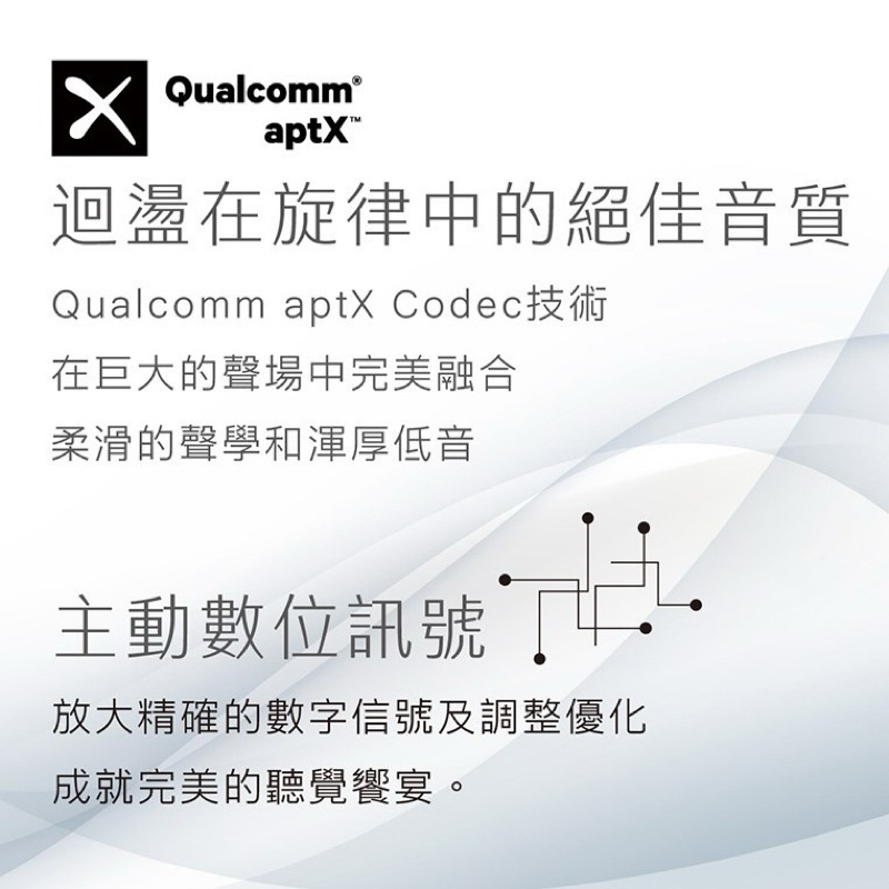 75海 AIWA 日本愛華 低鳴諧振藍牙喇叭 SB-X200-細節圖7