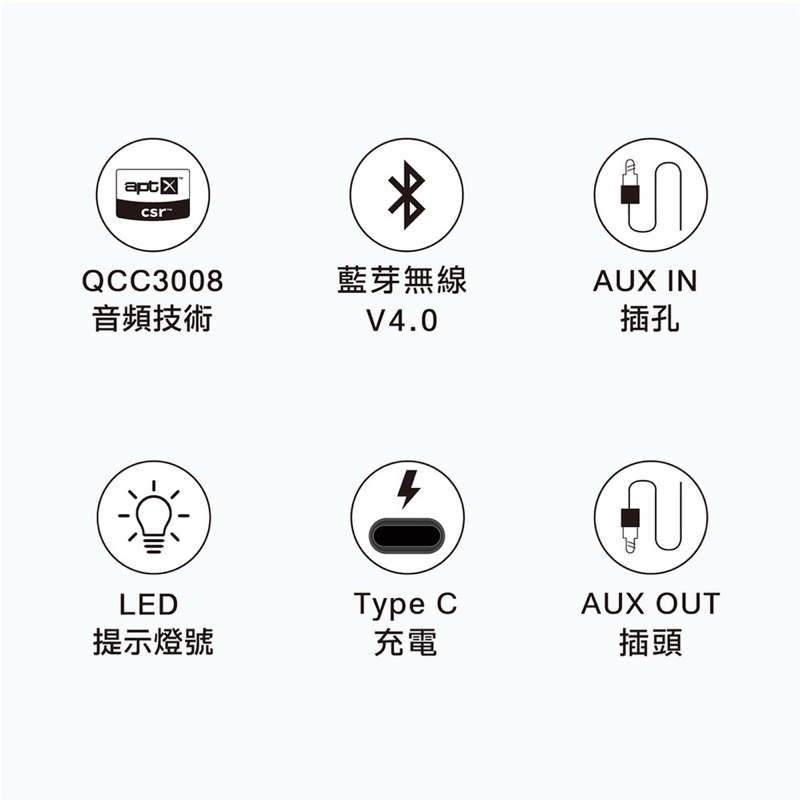 75海 AIWA 日本愛華 低鳴諧振藍牙喇叭 SB-X200-細節圖8