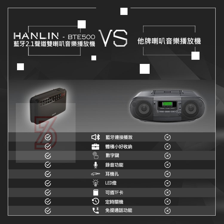 HANLIN-BTE500 藍芽立體聲收錄播音機 廣播FM收音機 可讀記憶卡 藍牙喇叭音響音箱75海-細節圖8