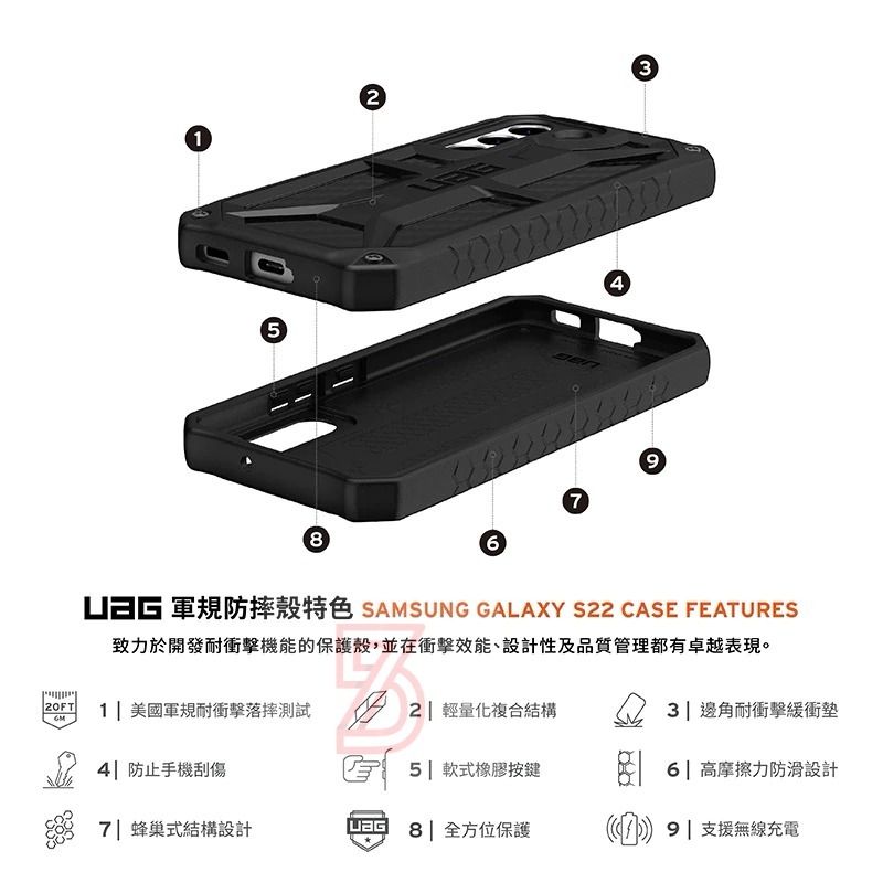 新莊UAG Galaxy S22 頂級版耐衝擊保護殼 手機殼 皮套 軍規-細節圖4