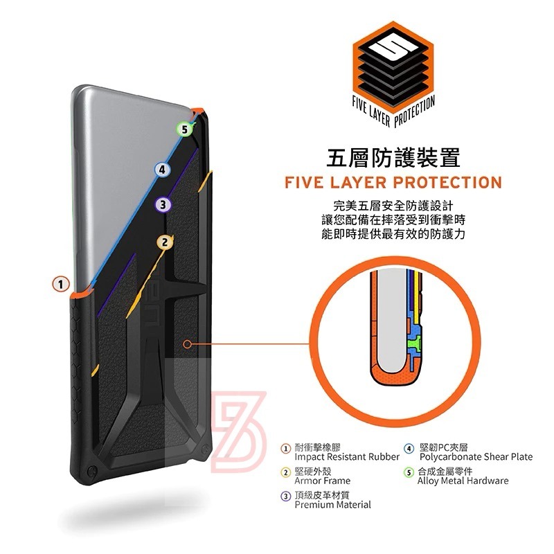 新莊UAG Galaxy S22 頂級版耐衝擊保護殼 手機殼 皮套 軍規-細節圖6