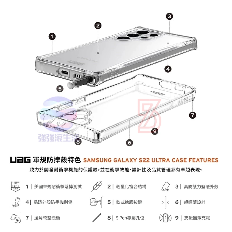 UAG Galaxy S22 Ultra 耐衝擊保護殼 透明 黑 手機殼 plus 皮套 75嗨-細節圖3