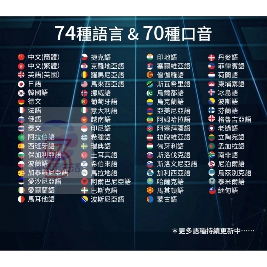 Wooask W12 AI智慧語音翻譯機 智慧雙向 語言學習 照相 錄音筆 75海-細節圖3