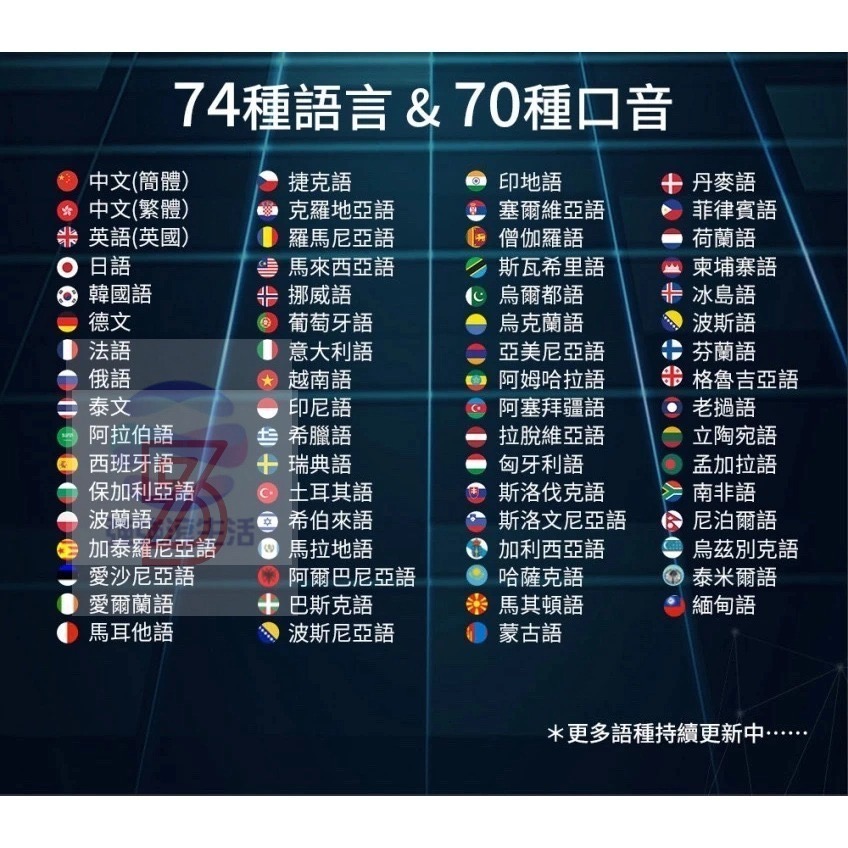 Wooask W12 AI智慧語音翻譯機 智慧雙向 語言學習 照相 錄音筆 75海-細節圖3