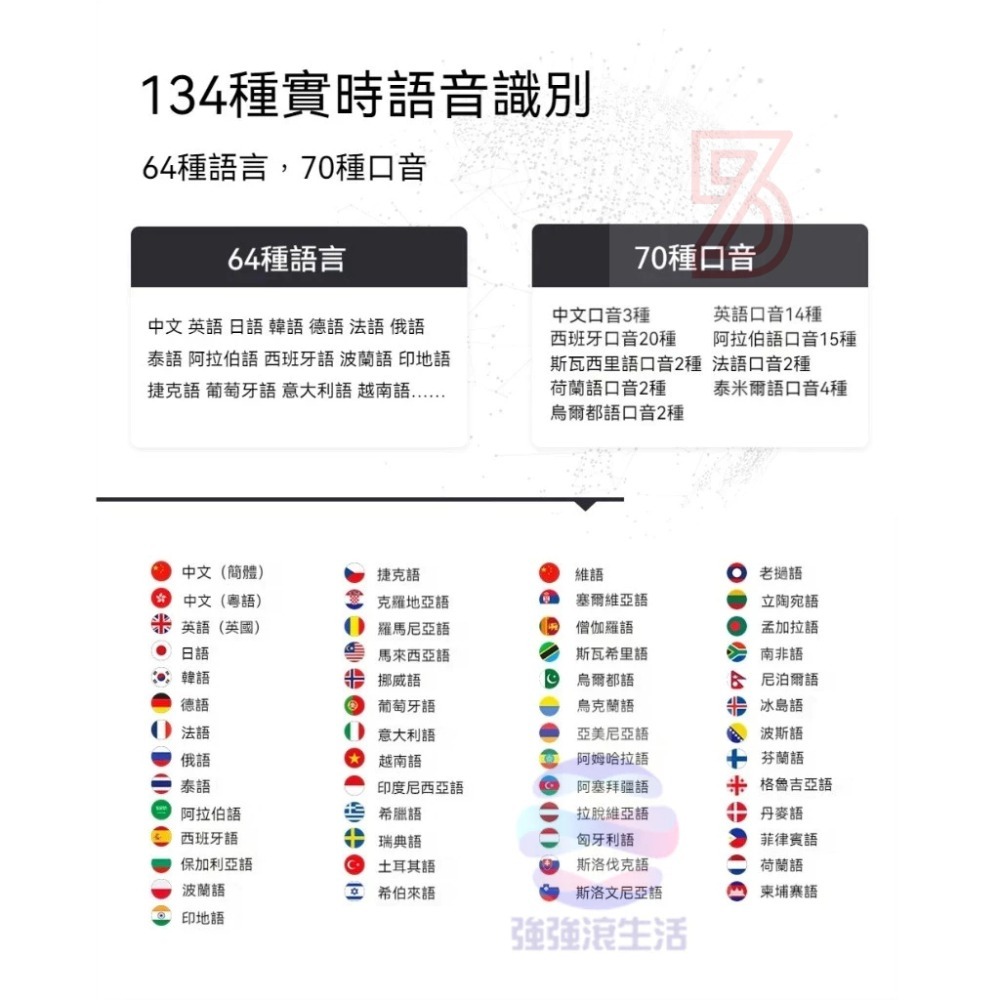 Wooask 3in1 AI錄音翻譯筆 智慧錄音筆 逐字稿 翻譯 成文字檔 16G-細節圖5