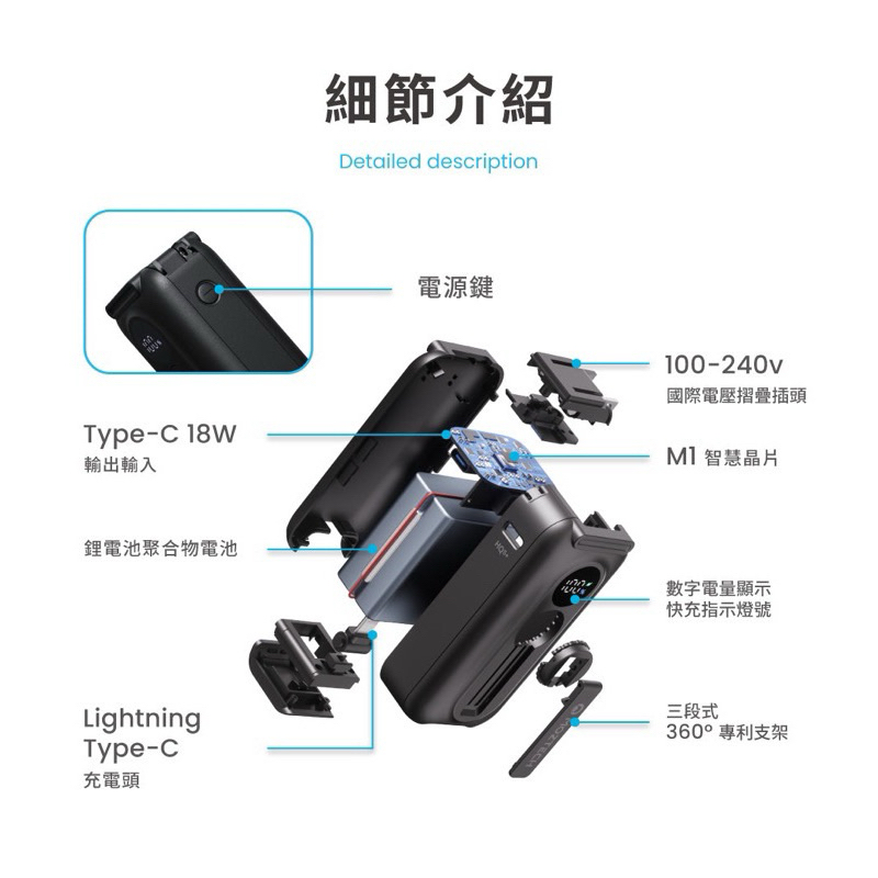 75海 MOZTECH® 太空艙 輕巧多功能口袋行動電源-細節圖4