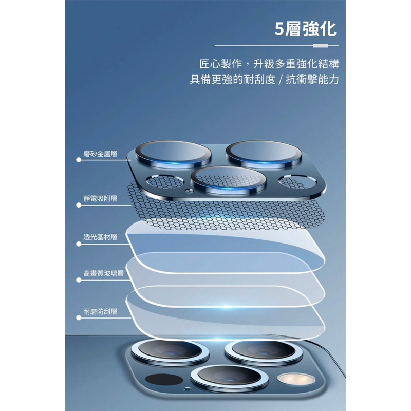 75海 iPhone 13 Pro/13 Pro Max 框膜一體 全覆蓋金屬鏡頭座 鏡頭保護貼-細節圖6
