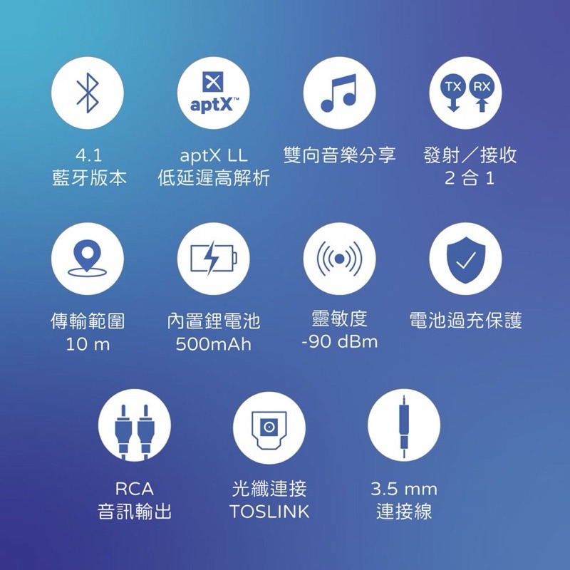 AIWA 日本愛華 藍牙接收發射器 BR412BK 分享器-細節圖3
