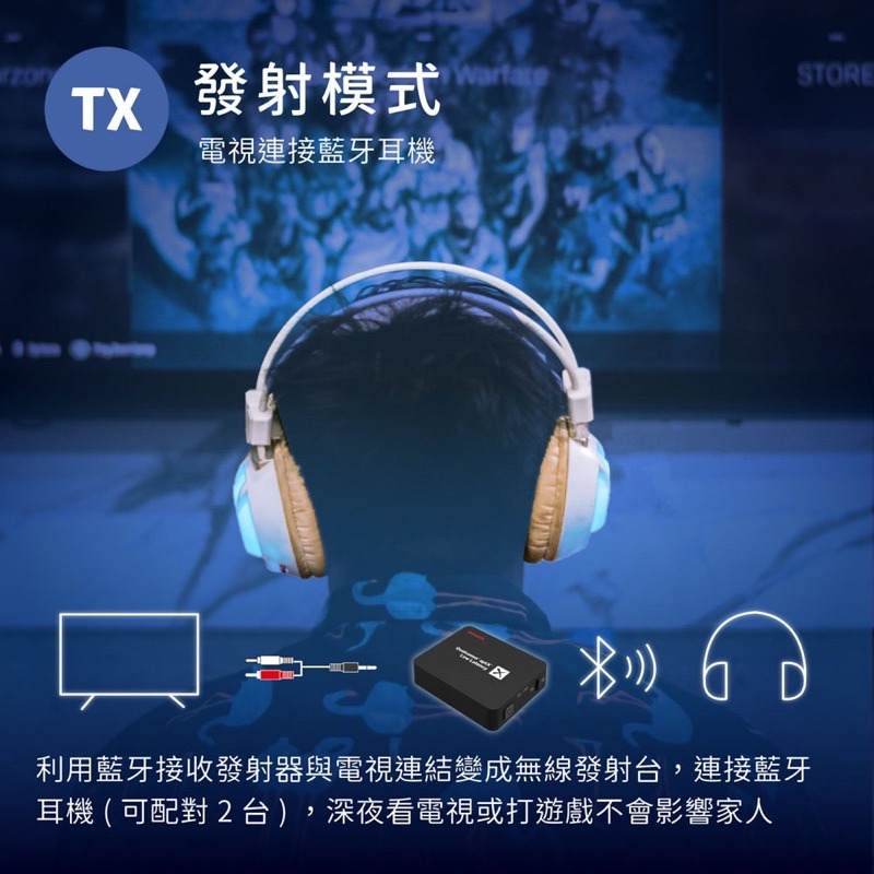 AIWA 日本愛華 藍牙接收發射器 BR412BK 分享器-細節圖6