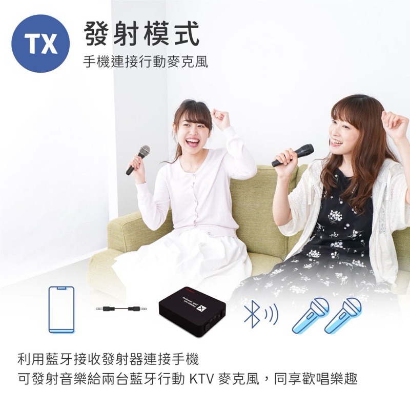 AIWA 日本愛華 藍牙接收發射器 BR412BK 分享器-細節圖8