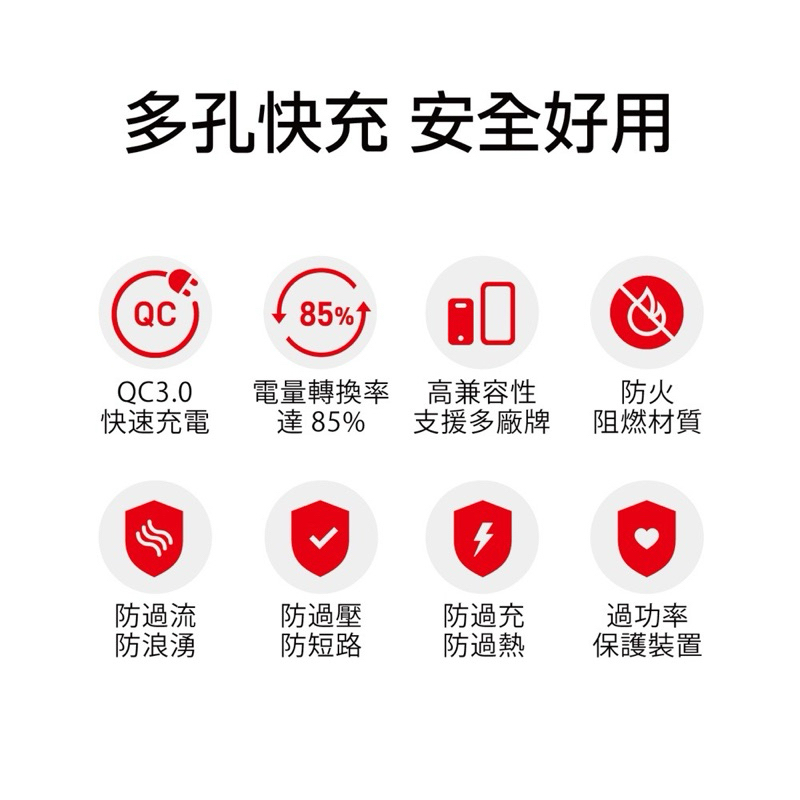 75海 AIWA 日本愛華 QC3.0 Type C 五口充電器 AA-QC51-細節圖4