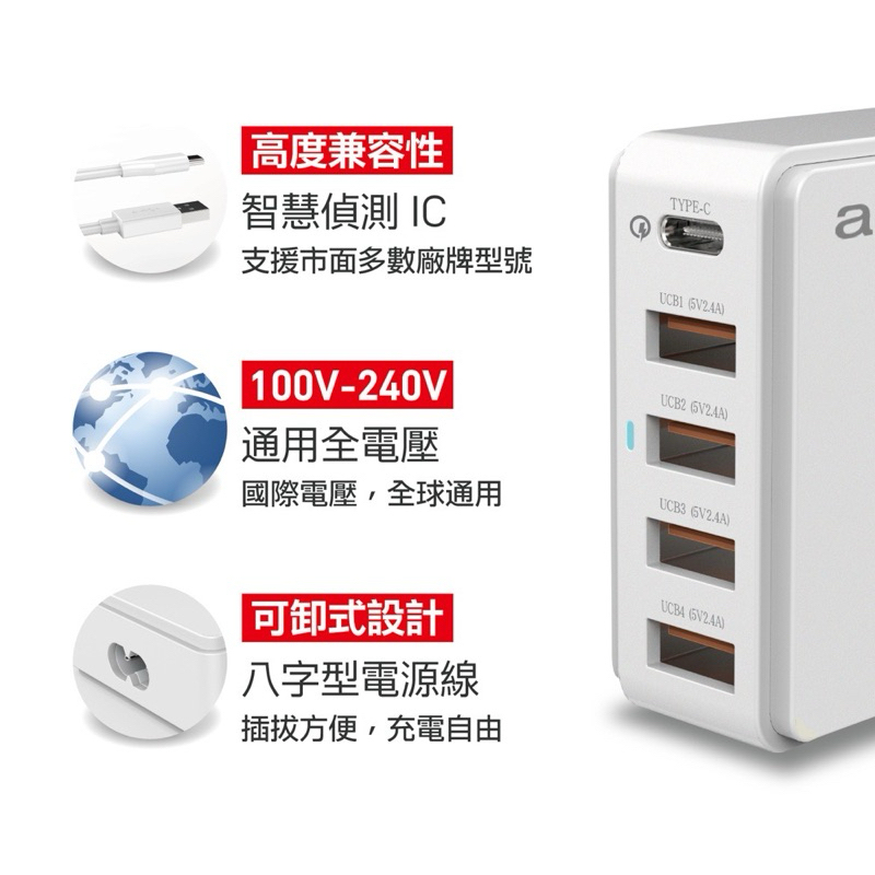 75海 AIWA 日本愛華 QC3.0 Type C 五口充電器 AA-QC51-細節圖7