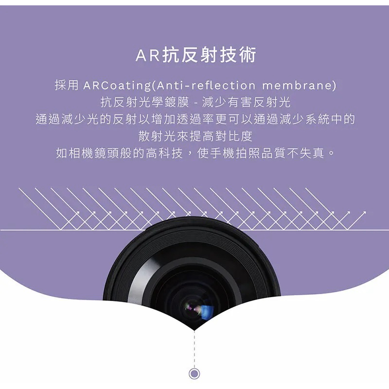75海 GC G極鏡 iPhone 15 Pro /15 Pro Max 鈦合金 鏡頭保護鏡 三顆-細節圖4