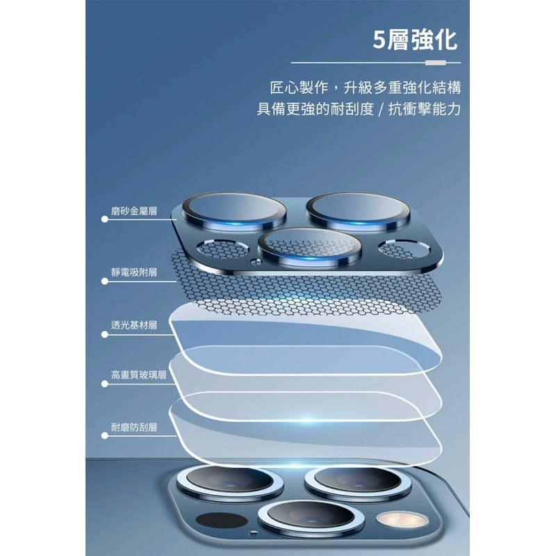 75海 iPhone 13/13 mini 框膜一體 全覆蓋金屬鏡頭座 鏡頭保護貼-細節圖6