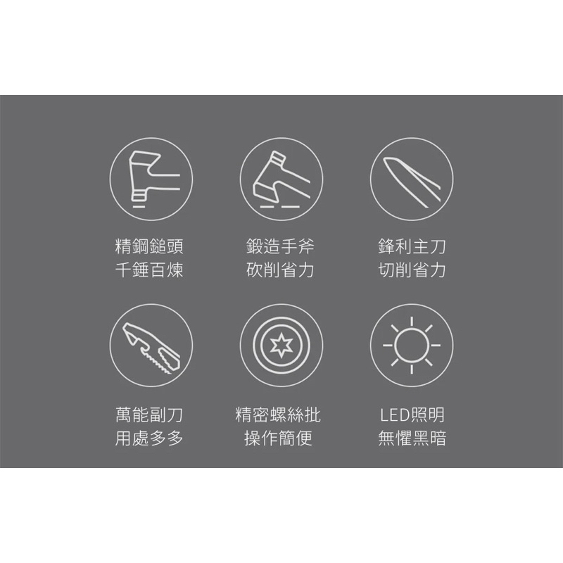 75海 小米有品-瑪斯工匠多功能斧頭 五金工具-細節圖3